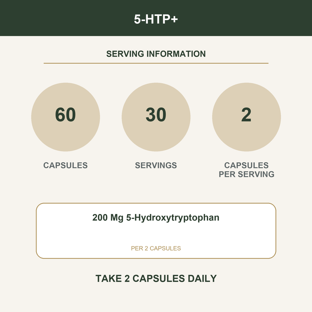 5-HTP+ - serving details