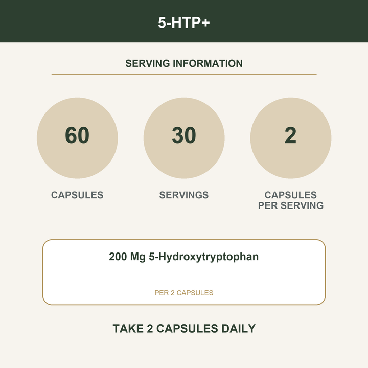 5-HTP+ - serving details