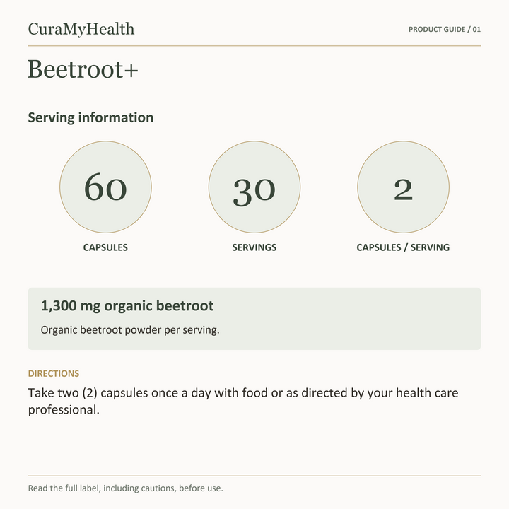 Beetroot+ - serving details