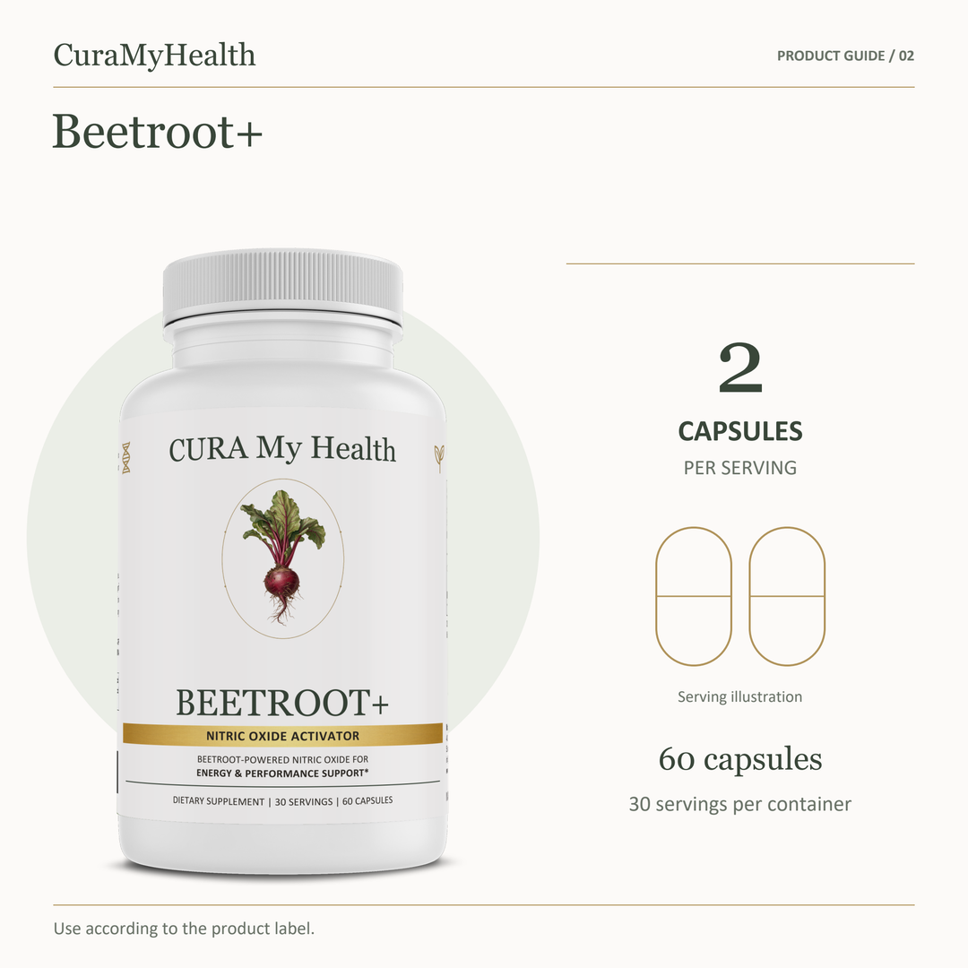 Beetroot+ - serving details