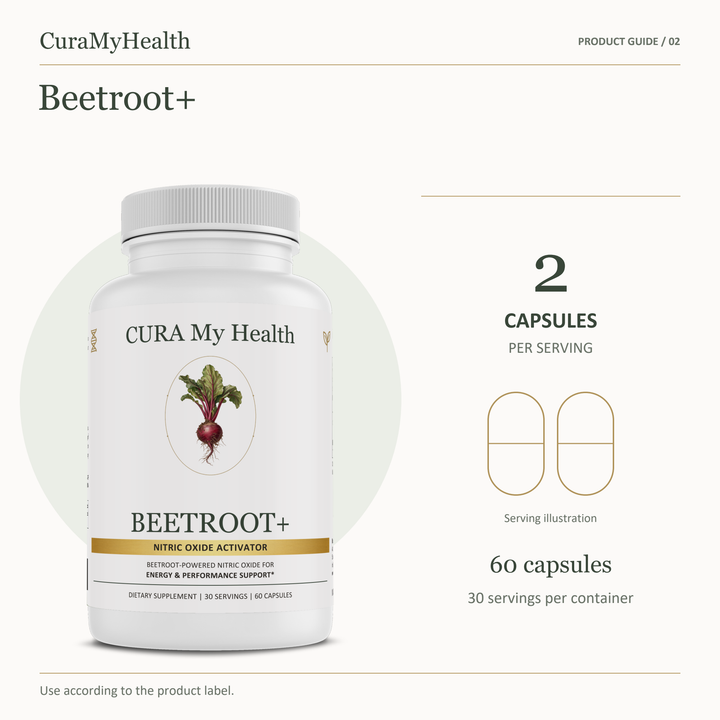 Beetroot+ - serving details