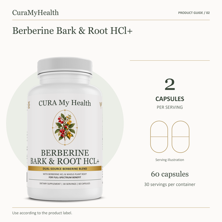 Berberine Bark & Root HCl+ - serving details