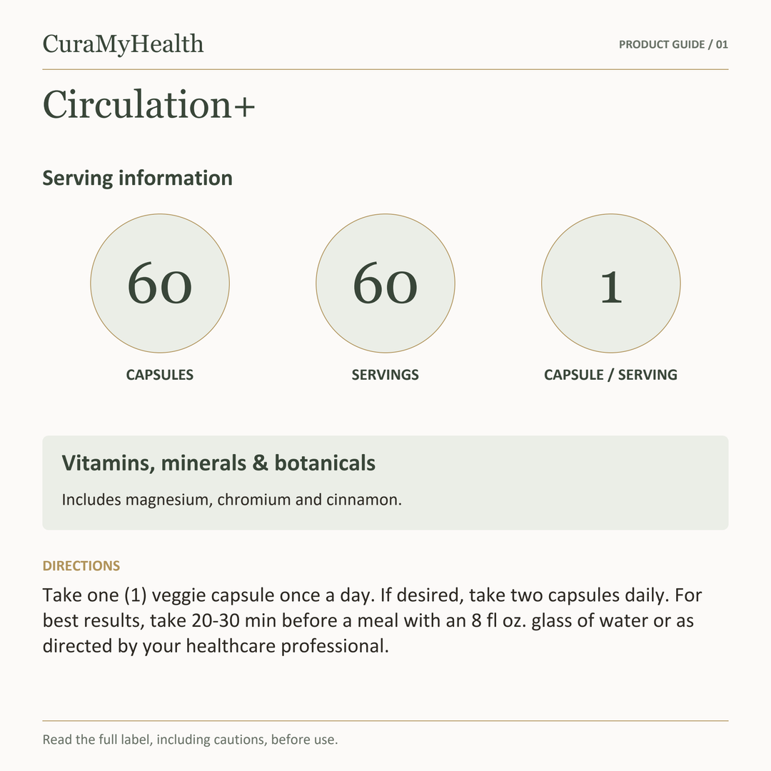 Circulation+ - serving details