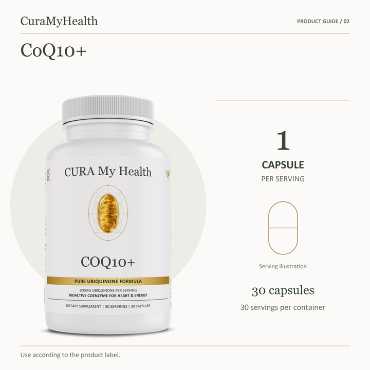 CoQ10+ - serving details