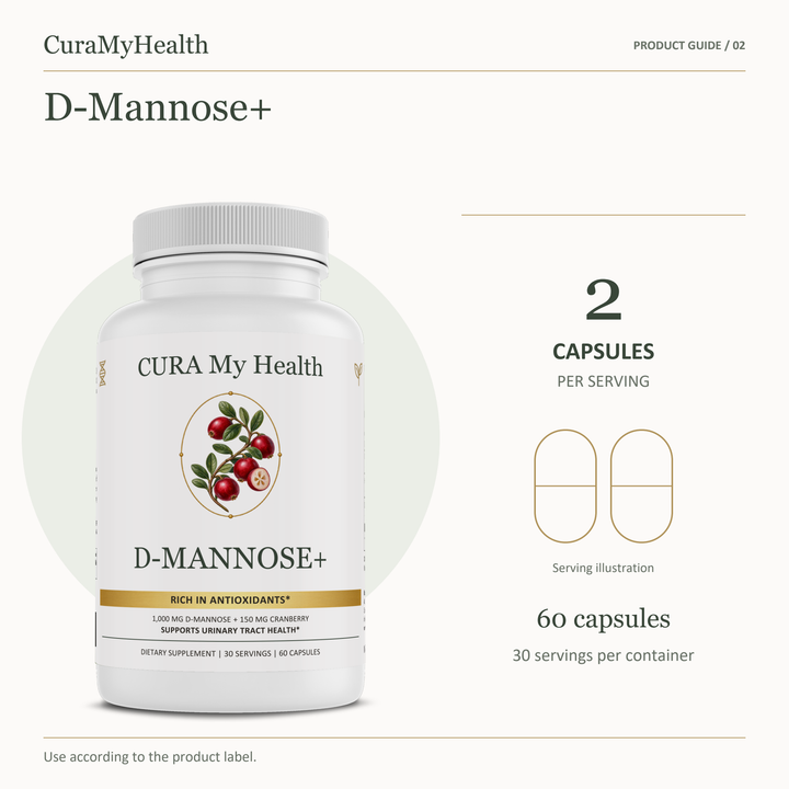 D-Mannose+ - serving details