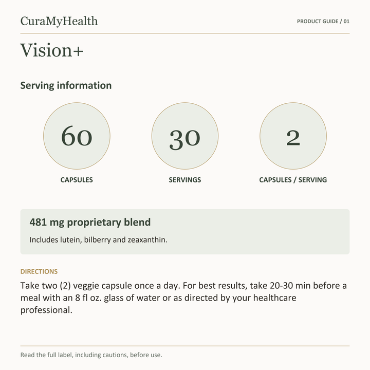 Vision+ - serving details