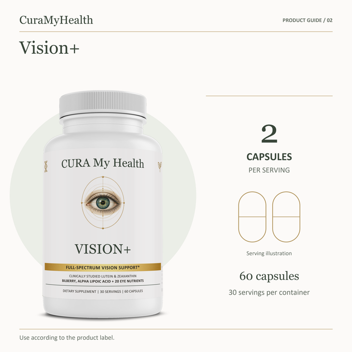 Vision+ - serving details