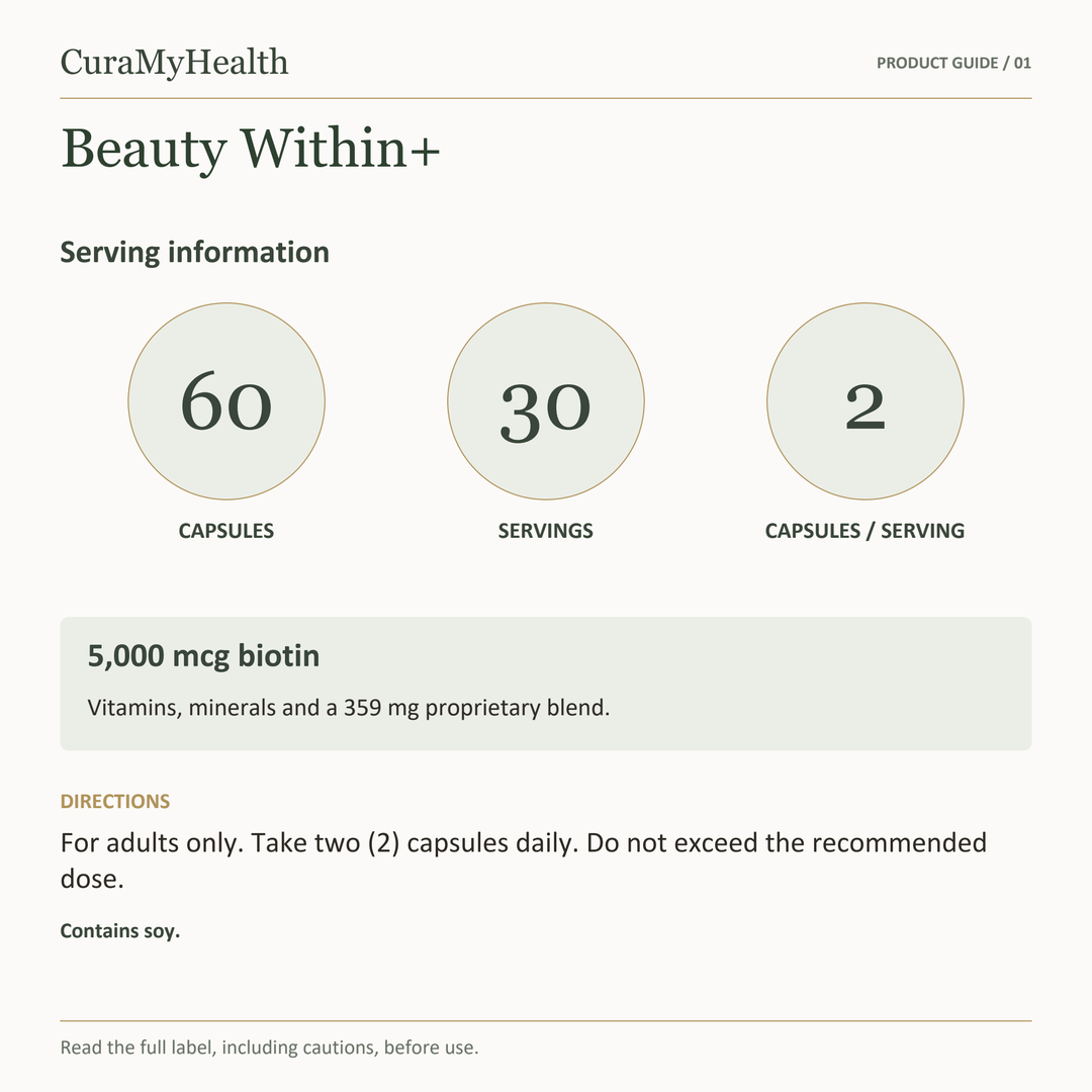 Beauty Within+ - serving details