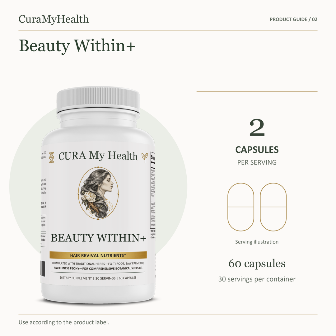 Beauty Within+ - serving details