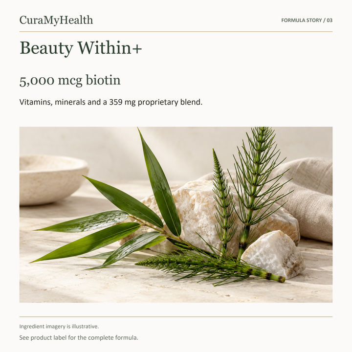 Beauty Within+ - lifestyle