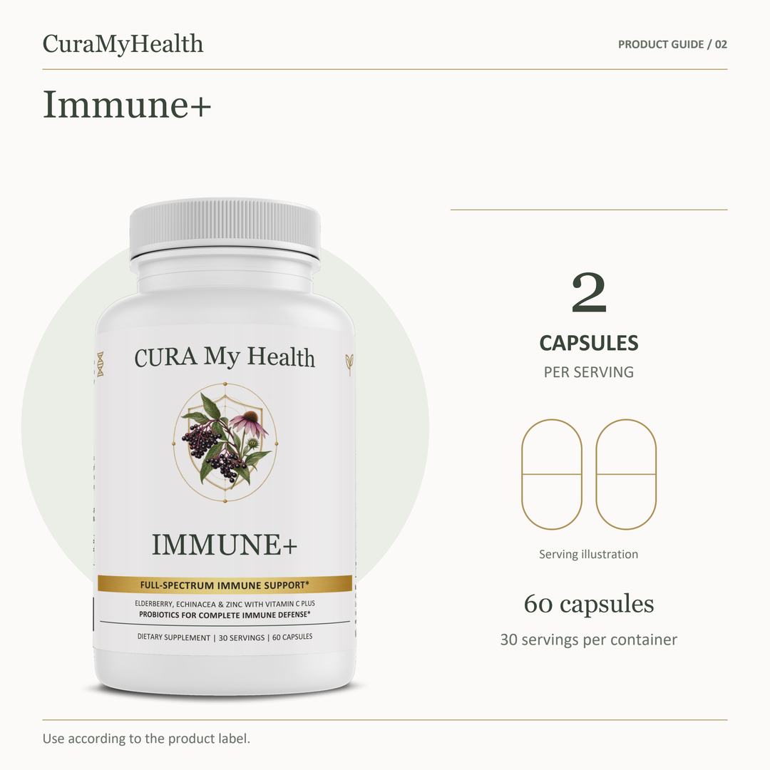 Immune+ - serving details