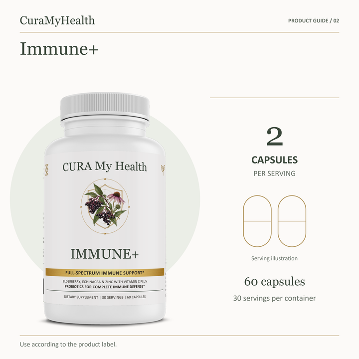 Immune+ - serving details