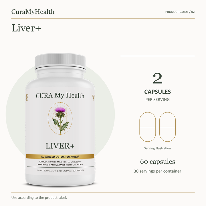 Liver+ - serving details