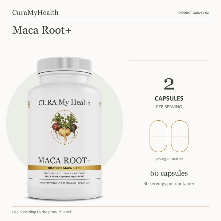 Maca Root+ - serving details