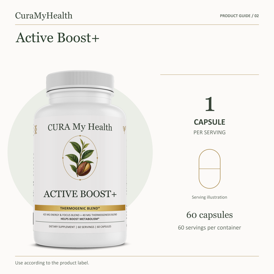 Active Boost+ - serving details