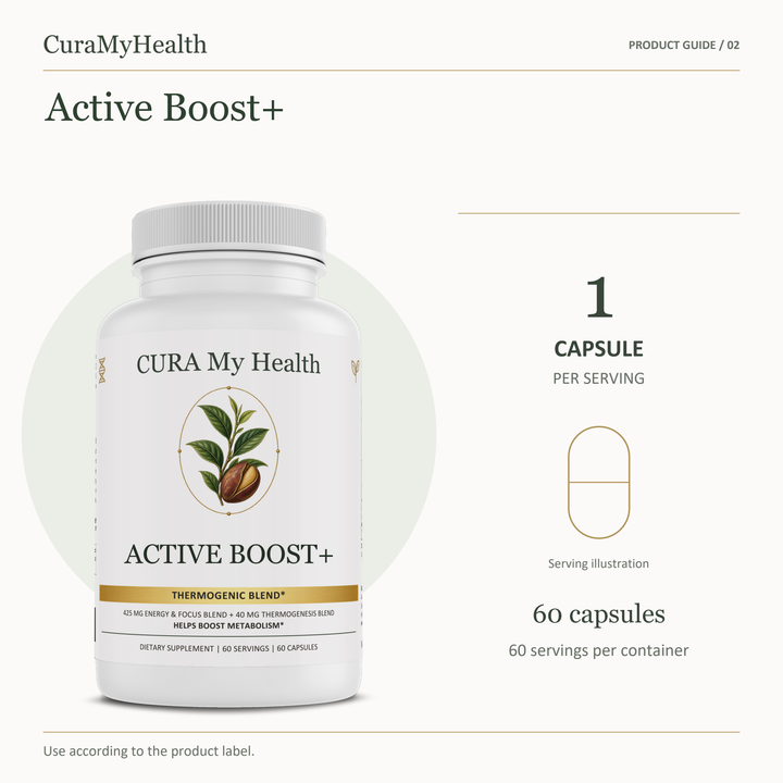 Active Boost+ - serving details