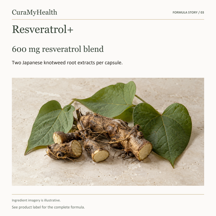 Resveratrol+ - lifestyle