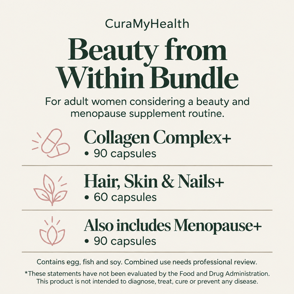 CuraMyHealth Beauty from Within Bundle audience and benefits card: For adult women considering a beauty and menopause supplement routine. Collagen Complex+ • 90 capsules; Hair, Skin & Nails+ • 60 capsules.