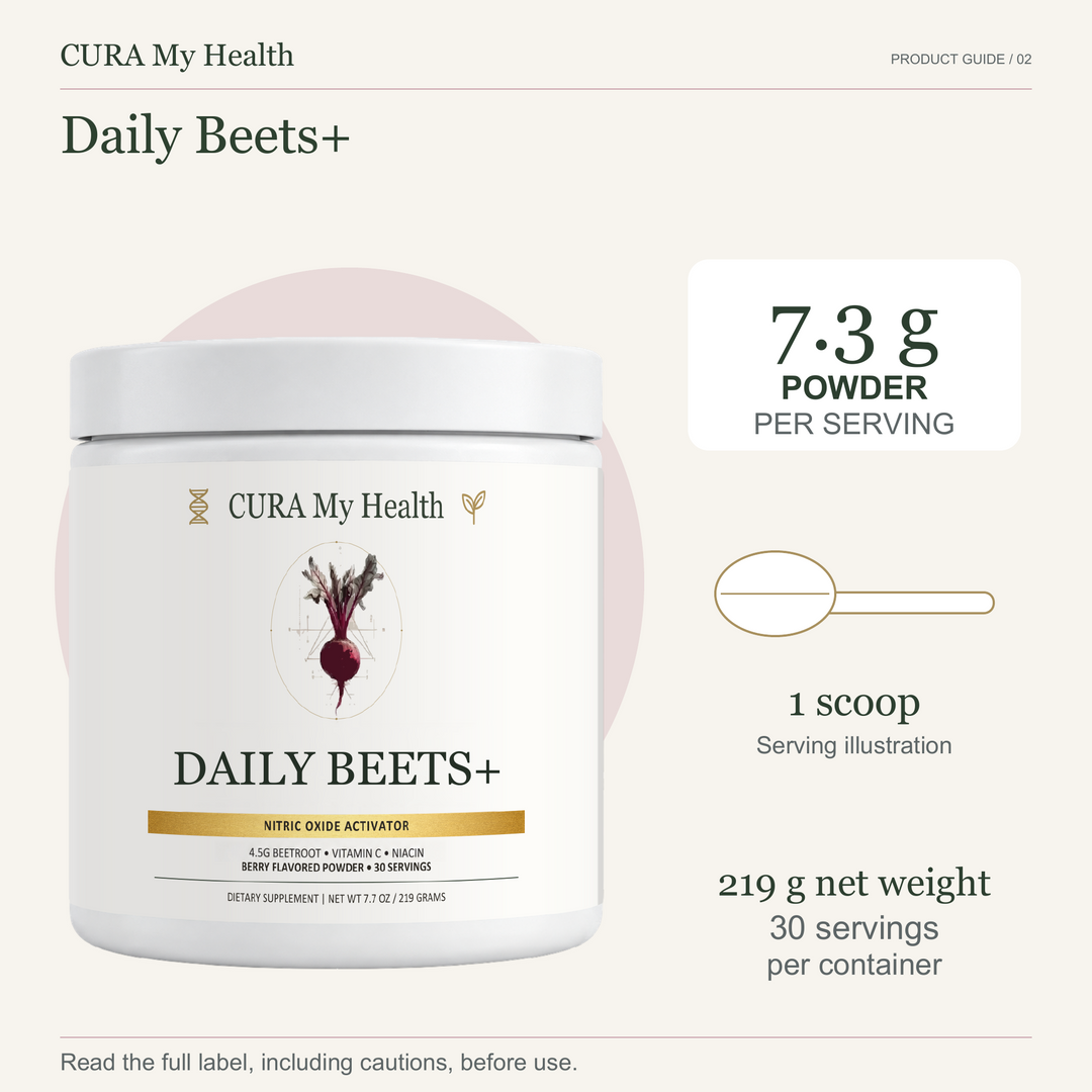 Daily Beets+ tub with a 7.3 g scoop per serving