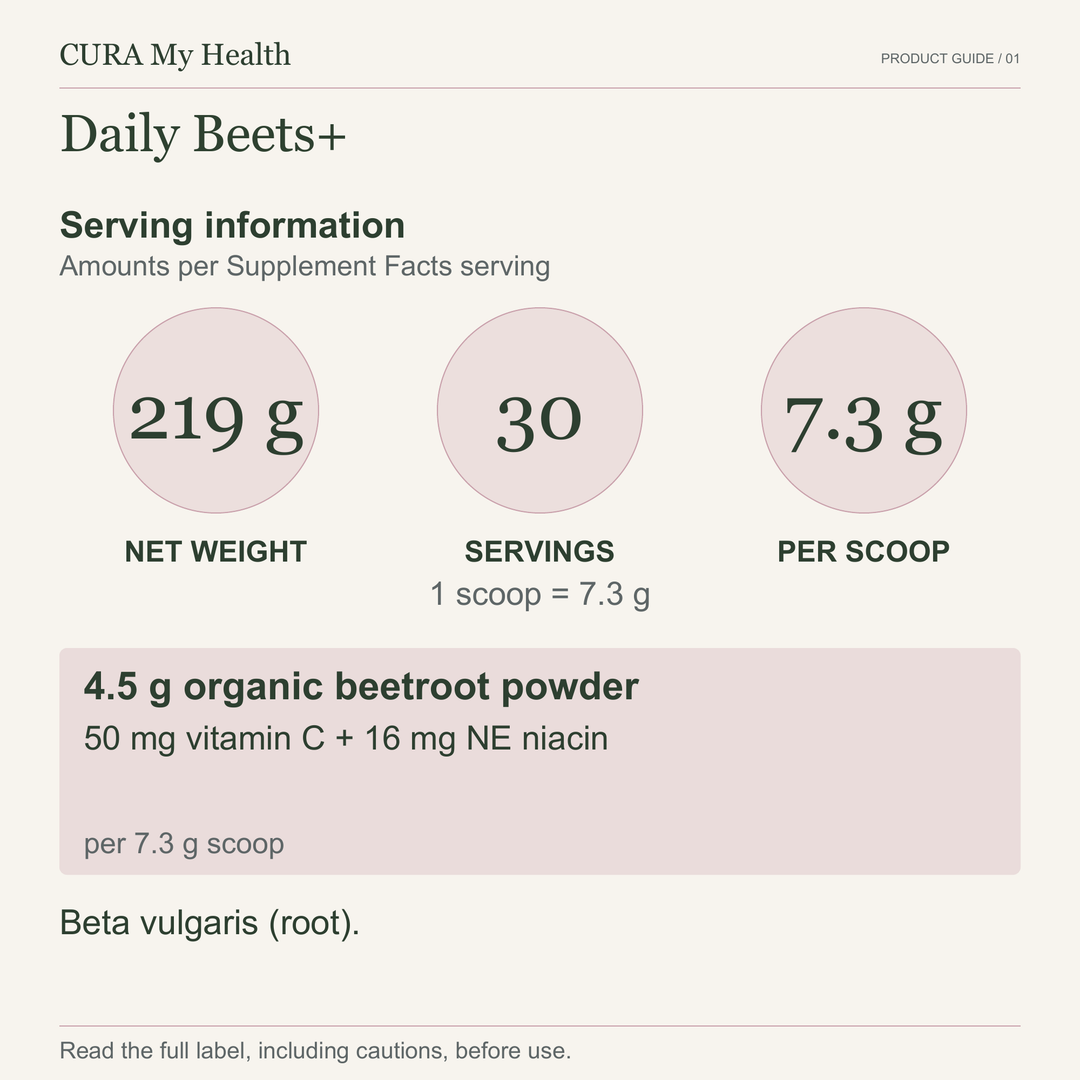 Daily Beets+ serving information: 219 g, 30 servings, 7.3 g scoop