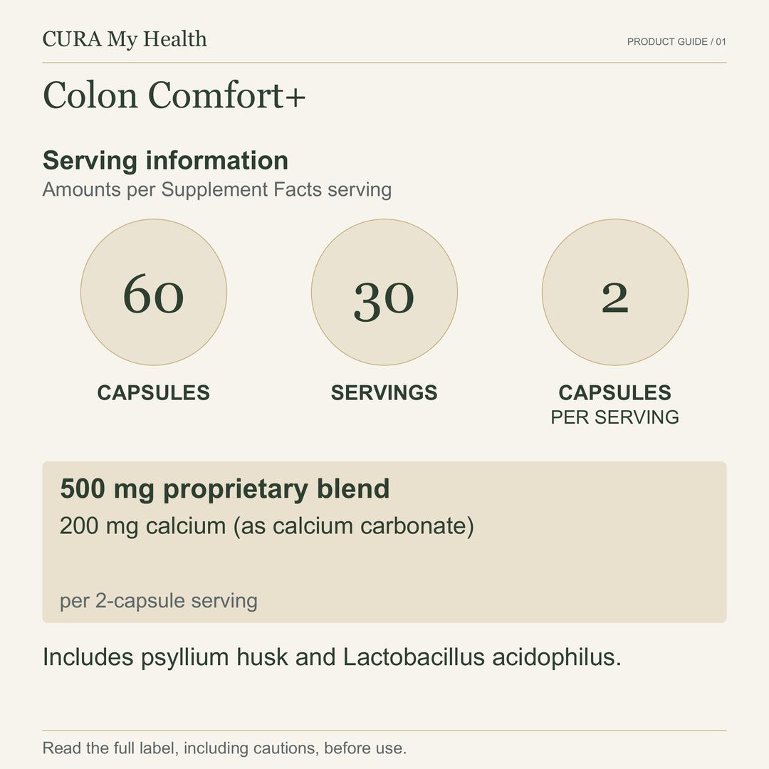 Colon Comfort+ serving information: 60 capsules, 30 servings, 30-day supply