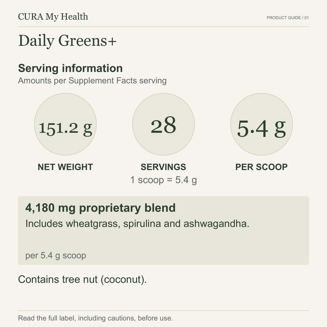 Daily Greens+ serving information: 151.2 g, 28 servings, 5.4 g scoop
