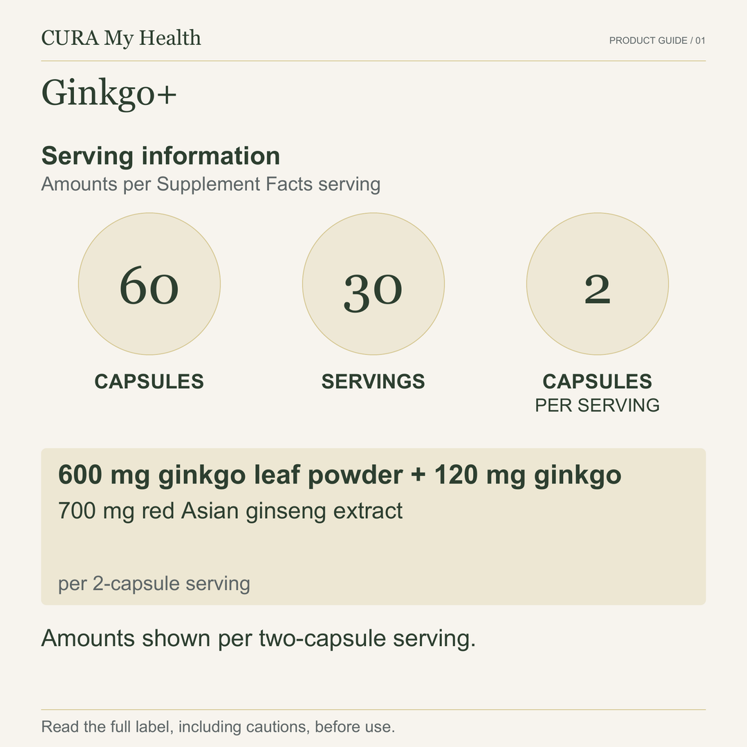 Ginkgo+ serving information: 60 capsules, 30 servings, 30-day supply