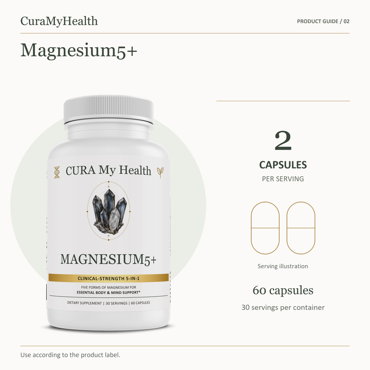 Magnesium5+ - serving details