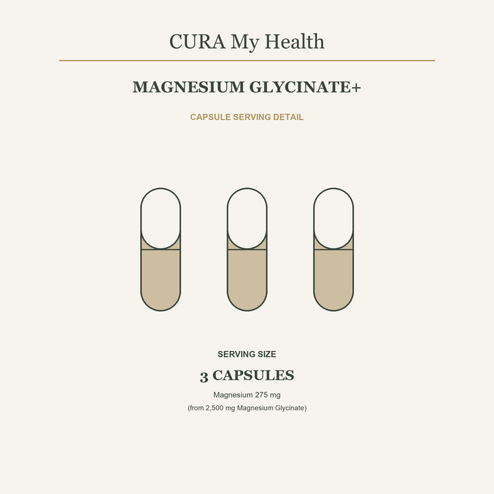 Magnesium Glycinate+ - serving details