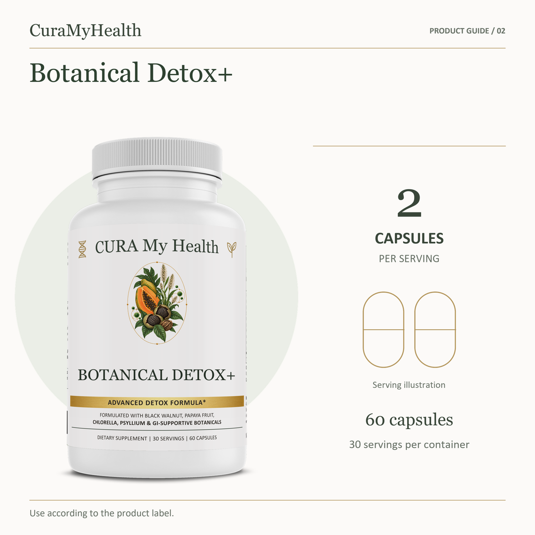 Botanical Detox+ - serving details