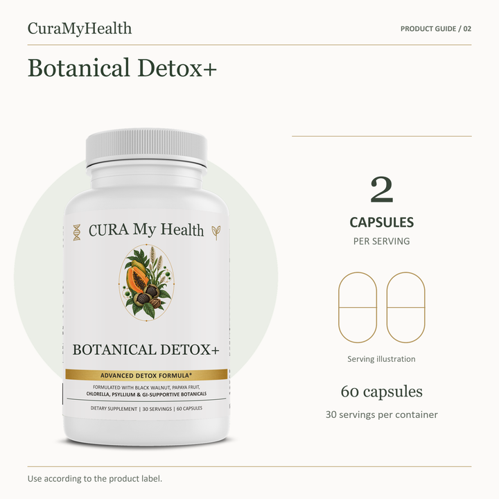 Botanical Detox+ - serving details