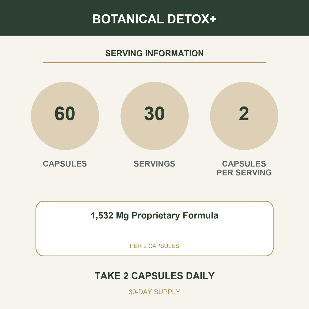 Botanical Detox+ - serving details