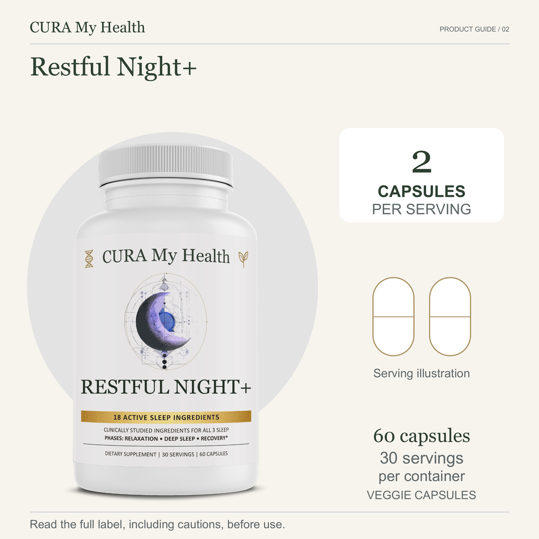 Restful Night+ bottle with 2 capsules per serving and 60 veggie capsules