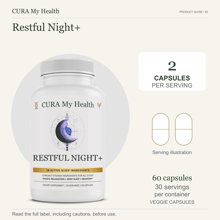 Restful Night+ bottle with 2 capsules per serving and 60 veggie capsules