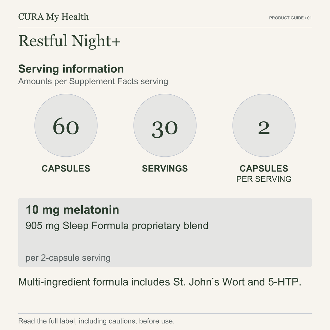 Restful Night+ serving information: 60 capsules, 30 servings, 30-day supply