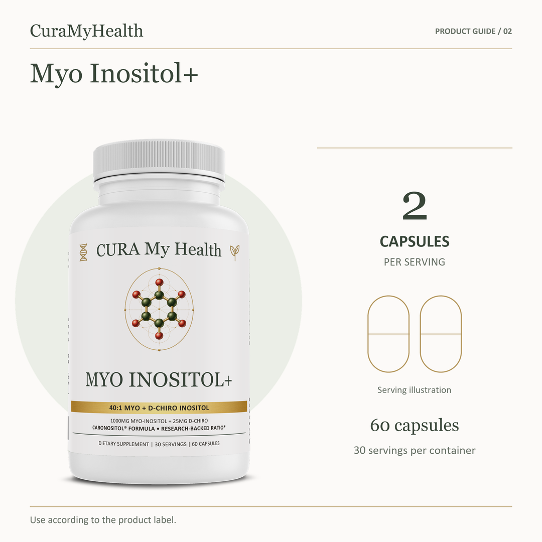 Myo Inositol+ - serving details