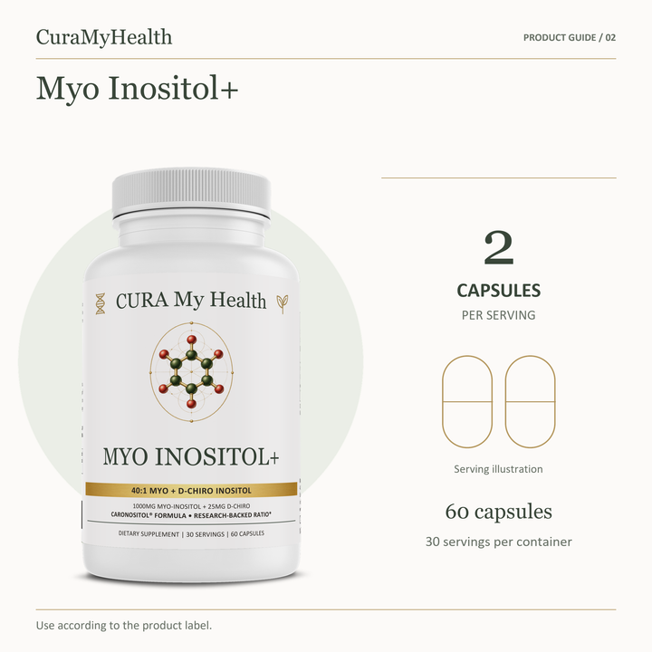 Myo Inositol+ - serving details