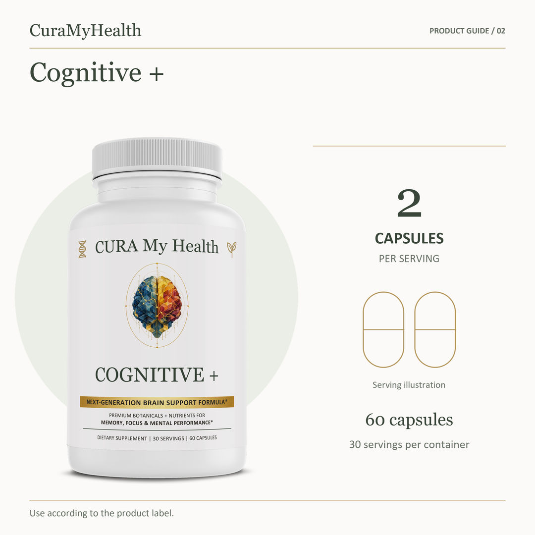 Cognitive + - serving details