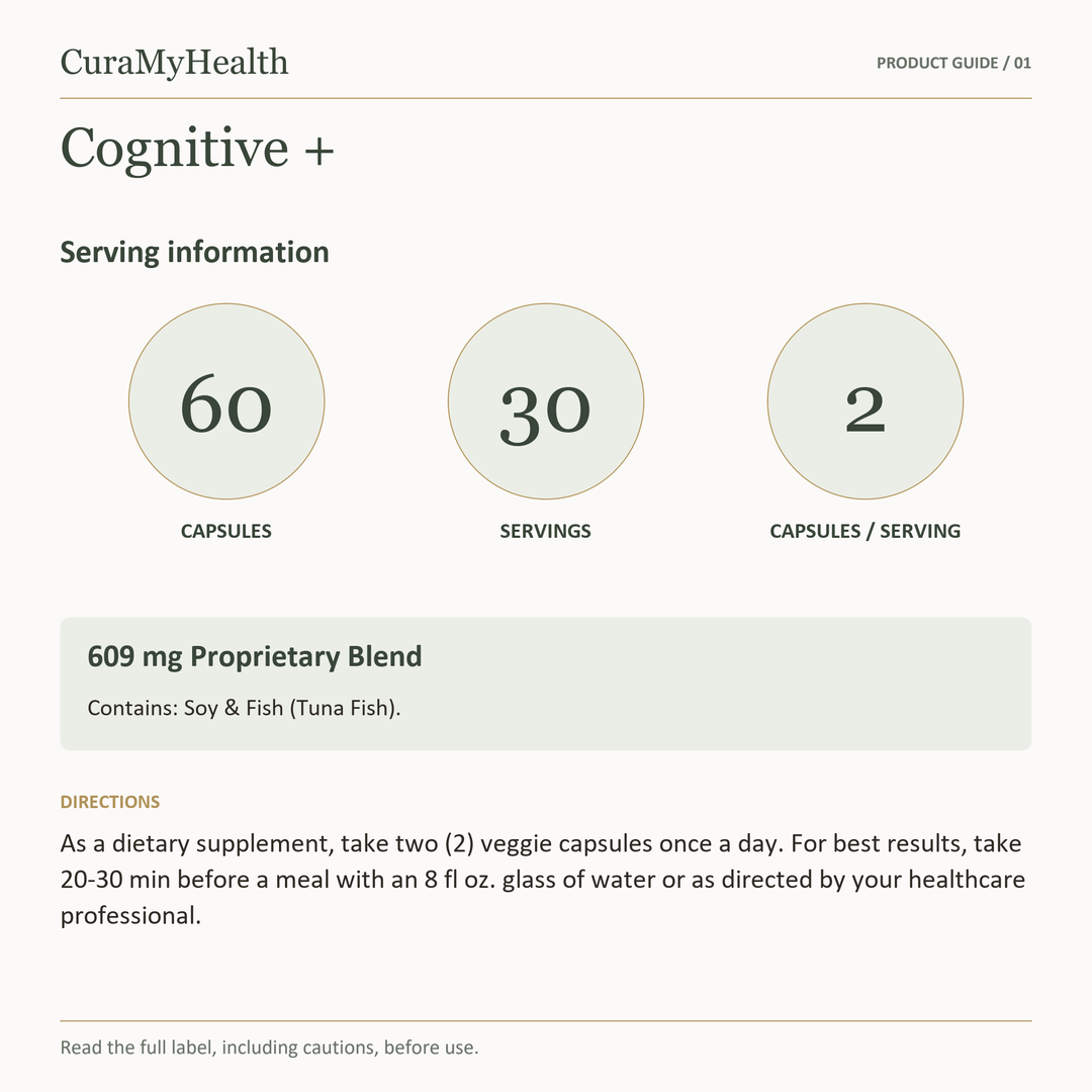 Cognitive + - serving details