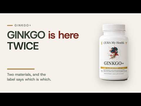 Inside Ginkgo+: Ginkgo Is on This Panel Twice