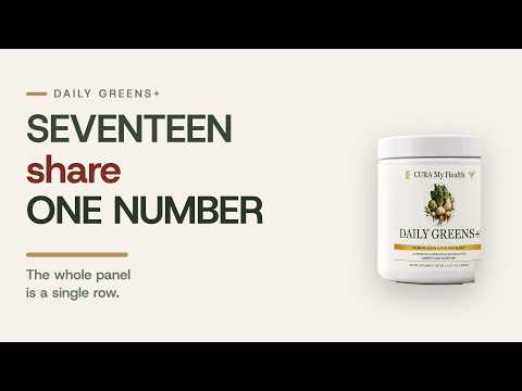 Inside Daily Greens+: Seventeen Share One Number