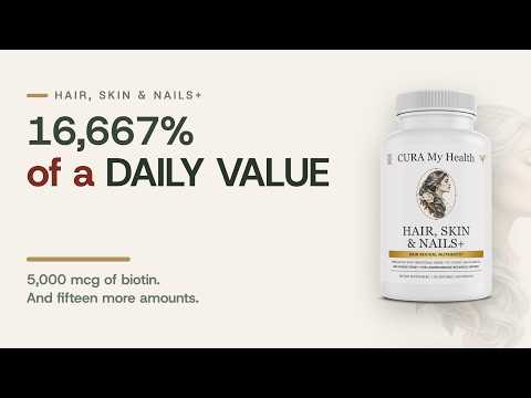 Inside Beauty Within+: What 16,667% of a Daily Value Actually Means