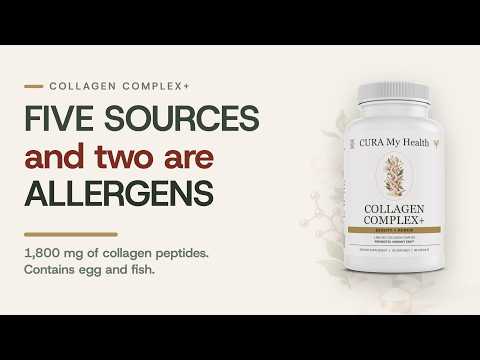 Inside Collagen Complex+: Five Sources, and Two of Them Are Allergens