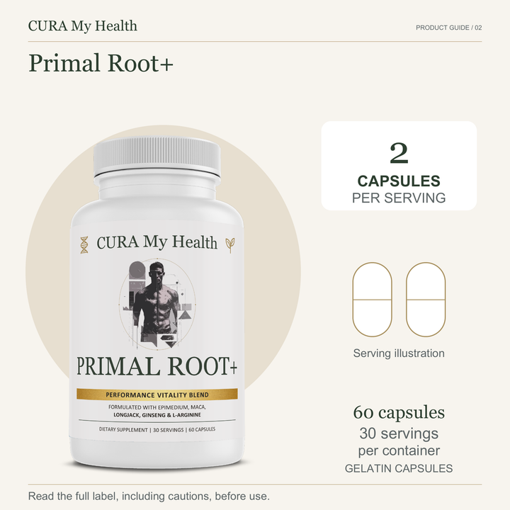 Primal Root+ bottle with 2 capsules per serving and 60 capsules