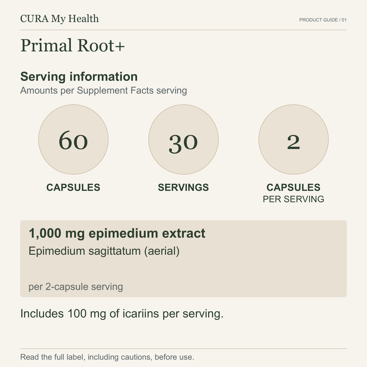 Primal Root+ serving information: 60 capsules, 30 servings, 30-day supply