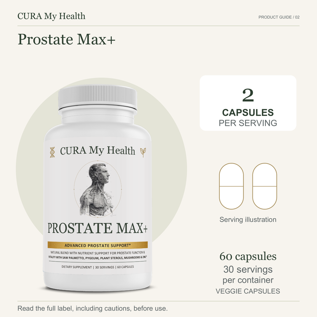 Prostate Max+ bottle with 2 capsules per serving and 60 veggie capsules