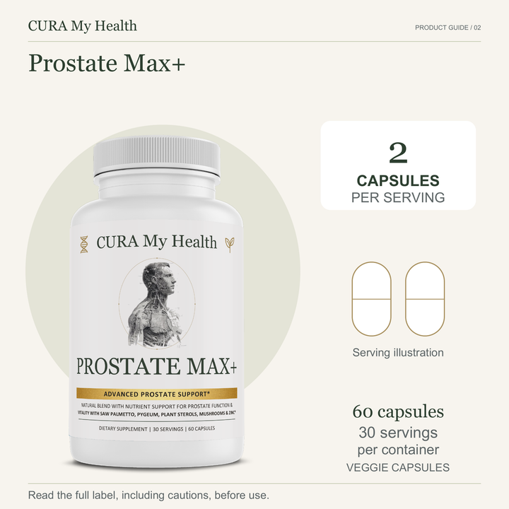 Prostate Max+ bottle with 2 capsules per serving and 60 veggie capsules