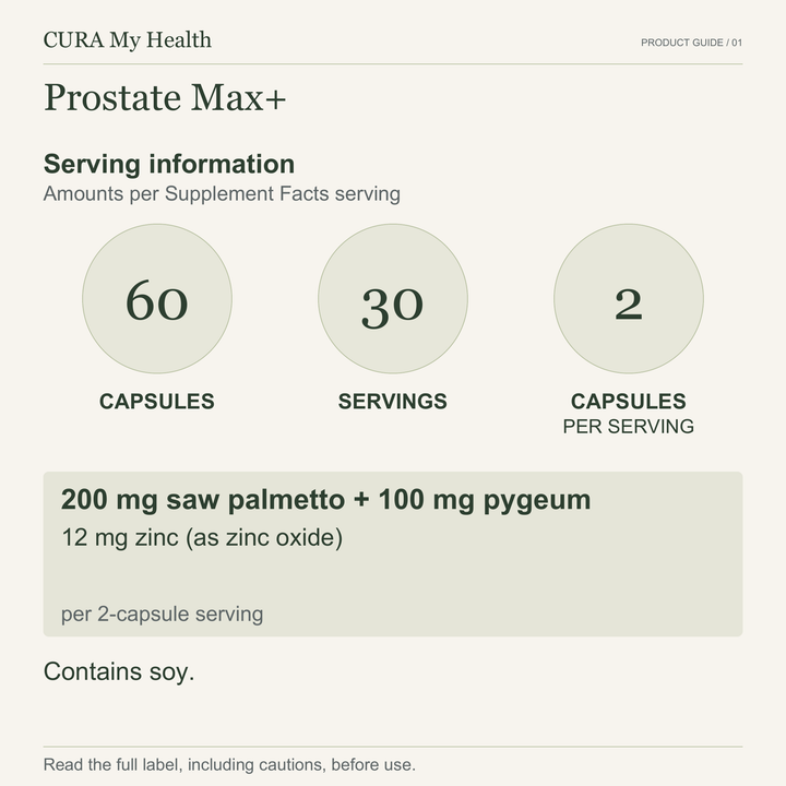 Prostate Max+ serving information: 60 capsules, 30 servings, 30-day supply
