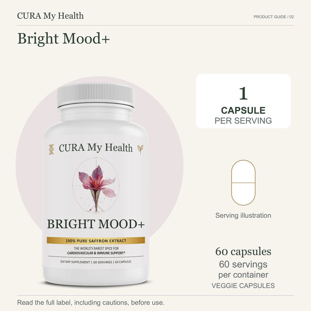 Bright Mood+ bottle with 1 capsule per serving and 60 veggie capsules