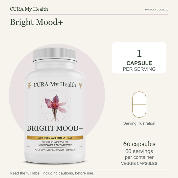 Bright Mood+ bottle with 1 capsule per serving and 60 veggie capsules
